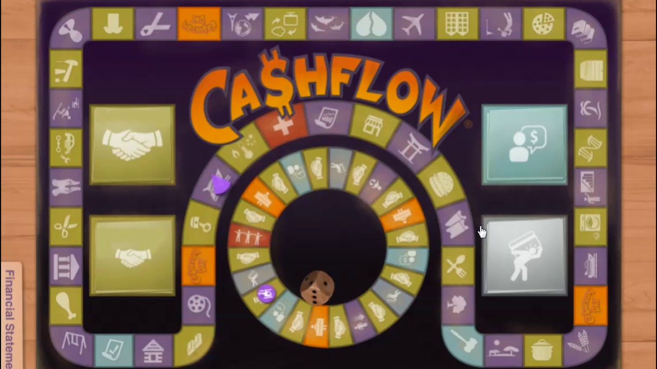 Robert Kiyosaki Cashflow Board Game